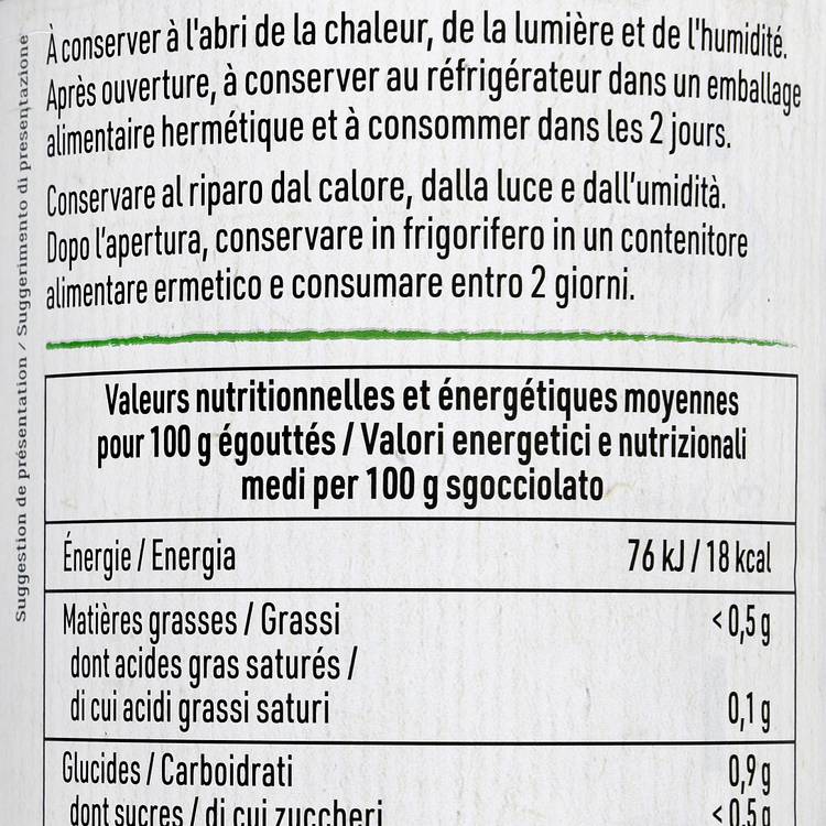 Les Morceaux et pieds de Champignons de Paris